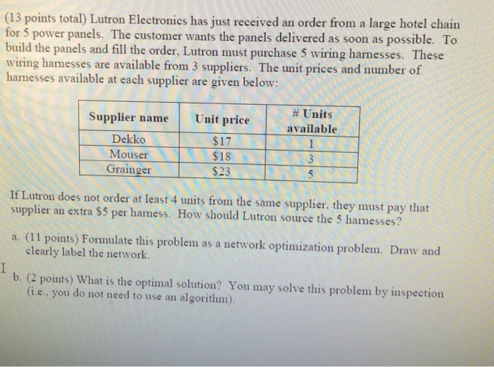 (13 points total) Lutron Electronics has just