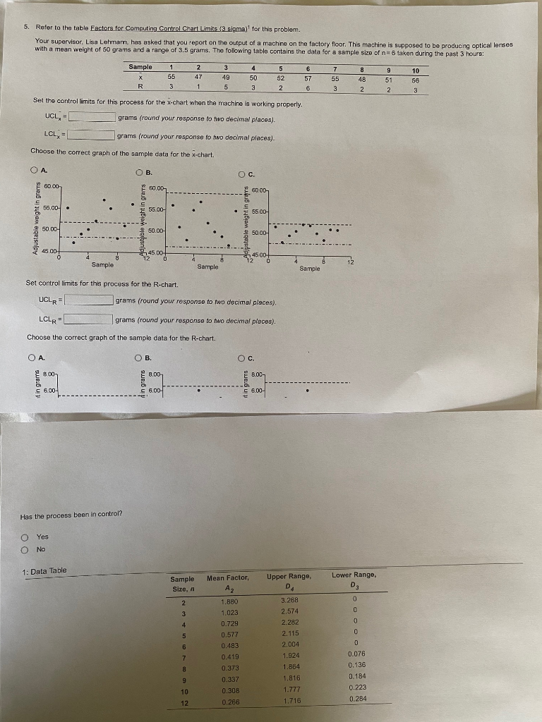 5. Refer to the table Factors for Computing