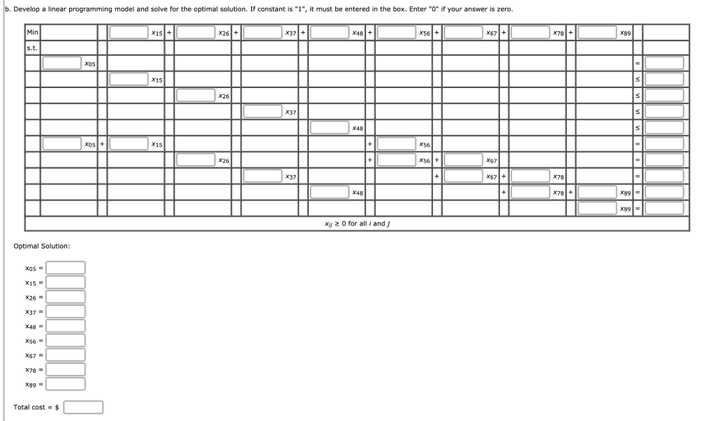 Problem 6-35 The network representation of the