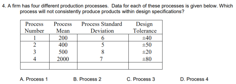 4. A firm has four different production