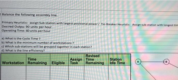 2 Balance the following assembly line. Primary