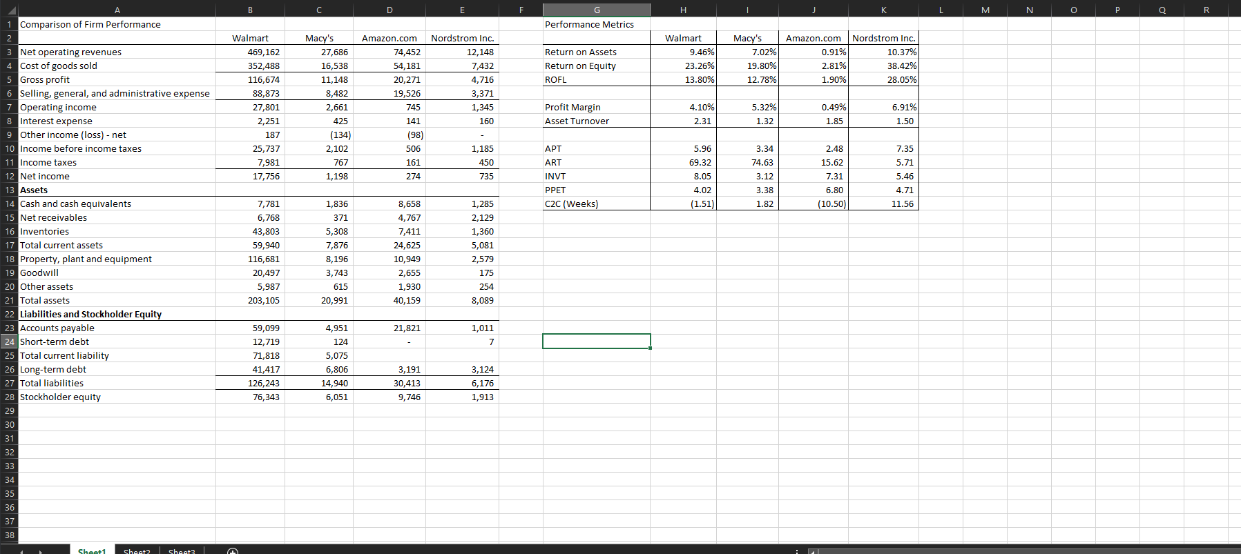 Please answer in excel-Thank you Case Study