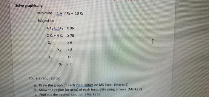 Solve graphically: Minimize Z - 7 X1 + 10 X,