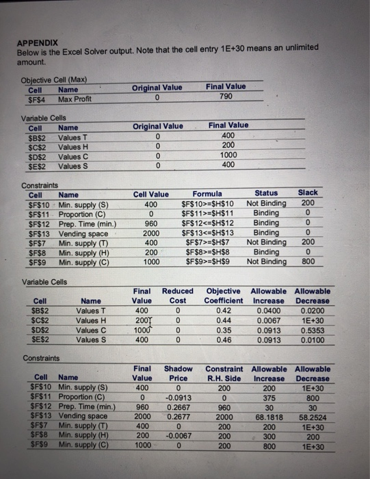 Refer to above Excel output, how many constraints