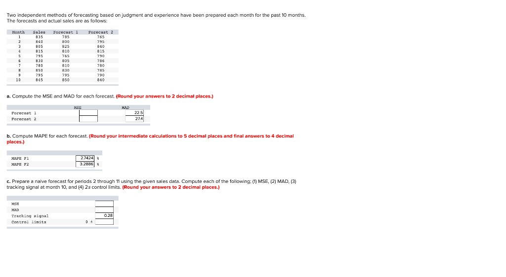 Two independent methods of forecasting based on