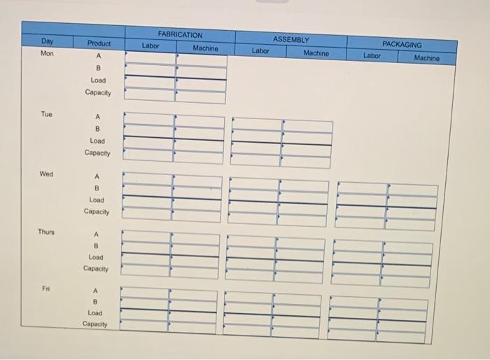 Please can I get the answers according to the