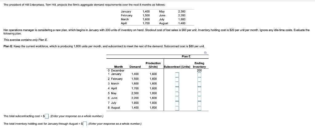 The president of Hill Enterprises, Terri Hill,