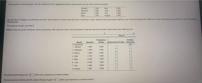 The president of Hill Enterprises, Terri Hill,