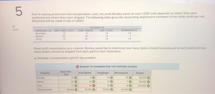 5 10 Problem 14-7 (Algo) Bindley Corporation has