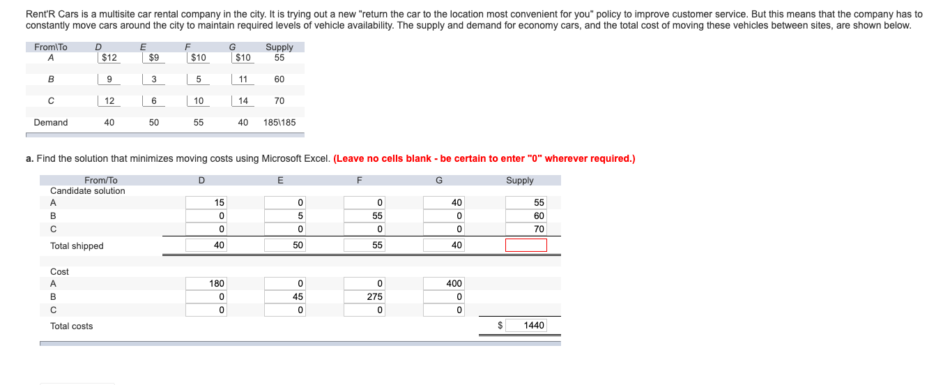Rent'R Cars is a multisite car rental company in