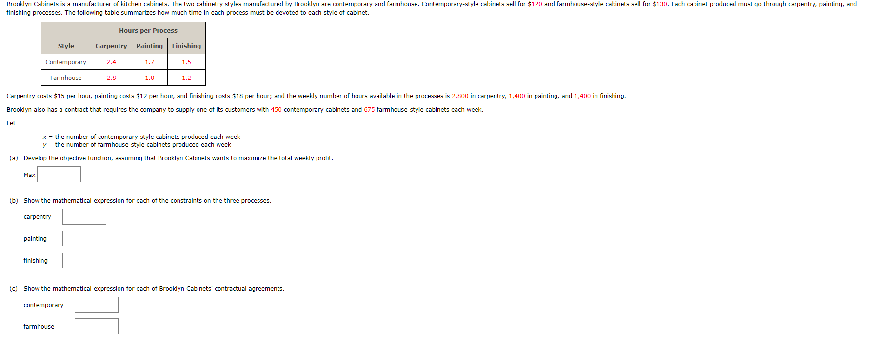 Brooklyn Cabinets is a manufacturer of kitchen