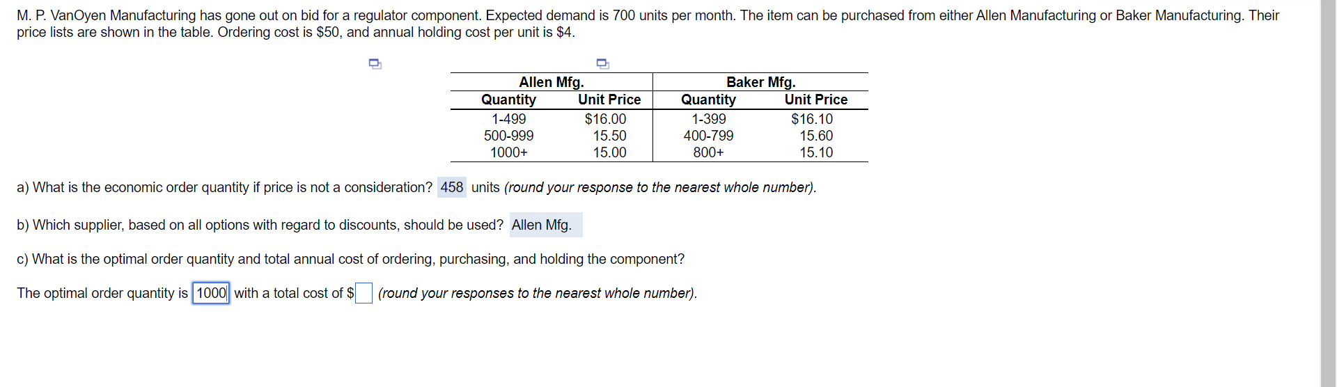 M. P. VanOyen Manufacturing has gone out on bid