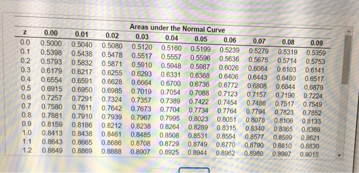 Question Help David Poiston prints up T-shirts to