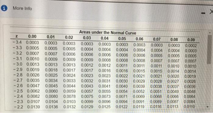 Question Help David Poiston prints up T-shirts to