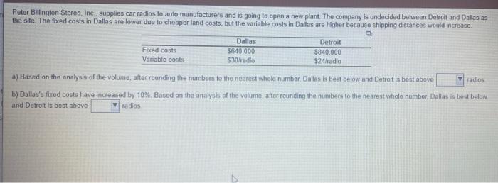 Peter Bilington Stereo, Inc, supplies car