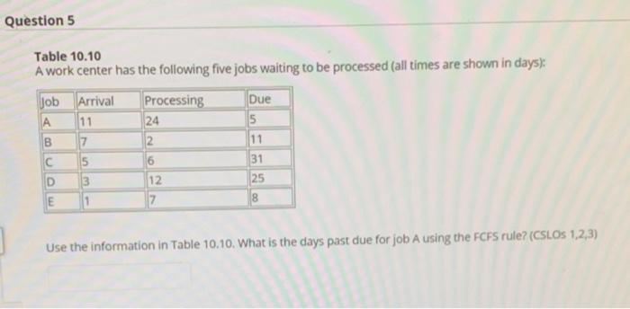 Question 5 Table 10.10 A work center has the