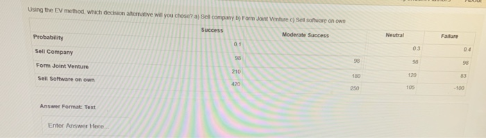 A company makes electronic gadgets. 2% are