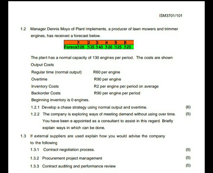 ISM3701/101 1.2 Manager Dennis Moyo of Plant