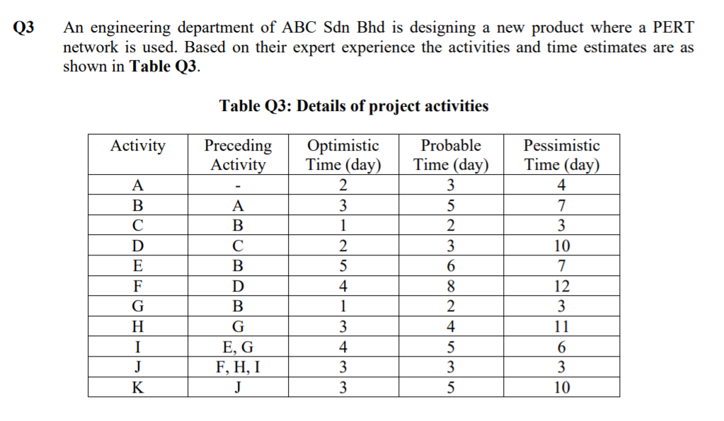 Q3 An engineering department of ABC Sdn Bhd is