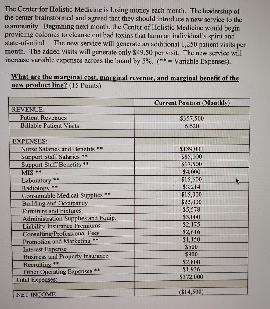 please show steps and explain how you got the