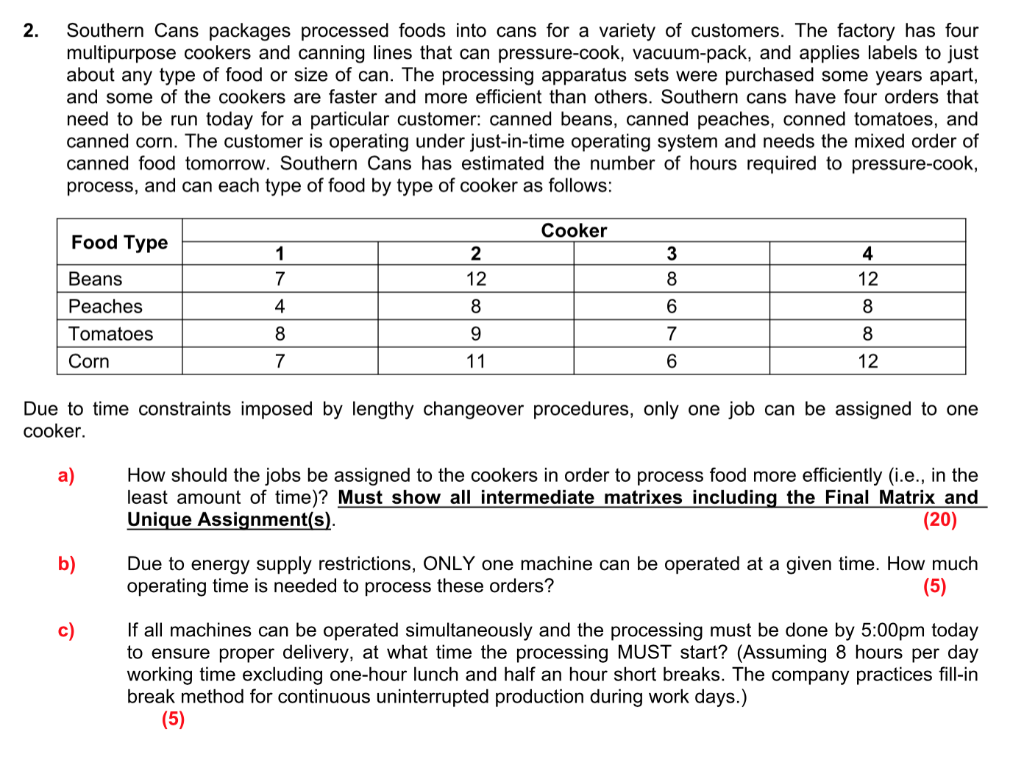 2. Southern Cans packages processed foods into