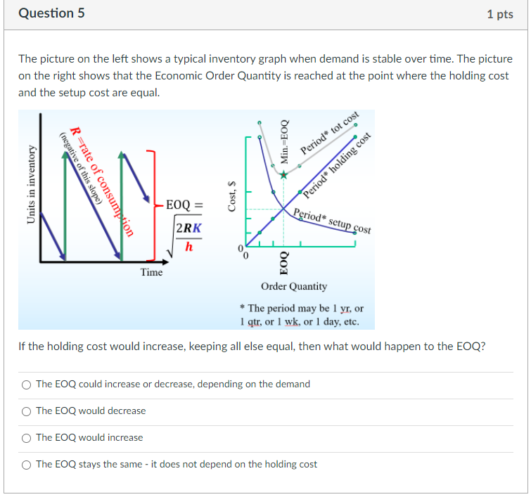 Question 5 1 pts The picture on the left shows a