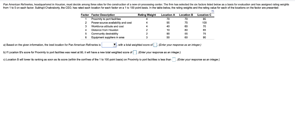 Pan American Refineries, headquartered in