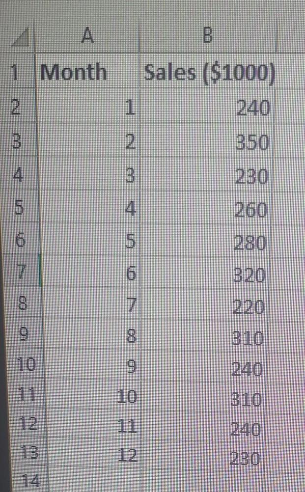 I just want an idea of how to solve. here is the