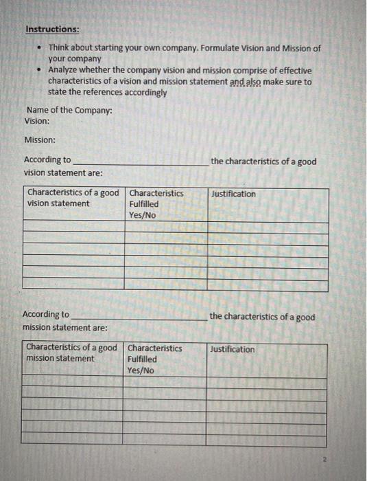 Instructions: Think about starting your own