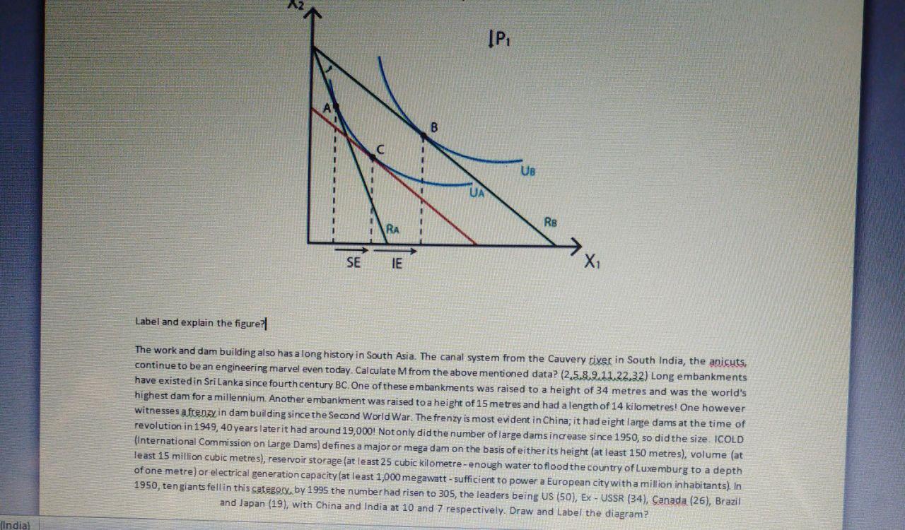 R IP, B UB UA RB RA 7t SE IE Label and explain