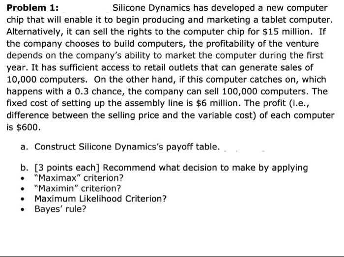 Problem 1: Silicone Dynamics has developed a new