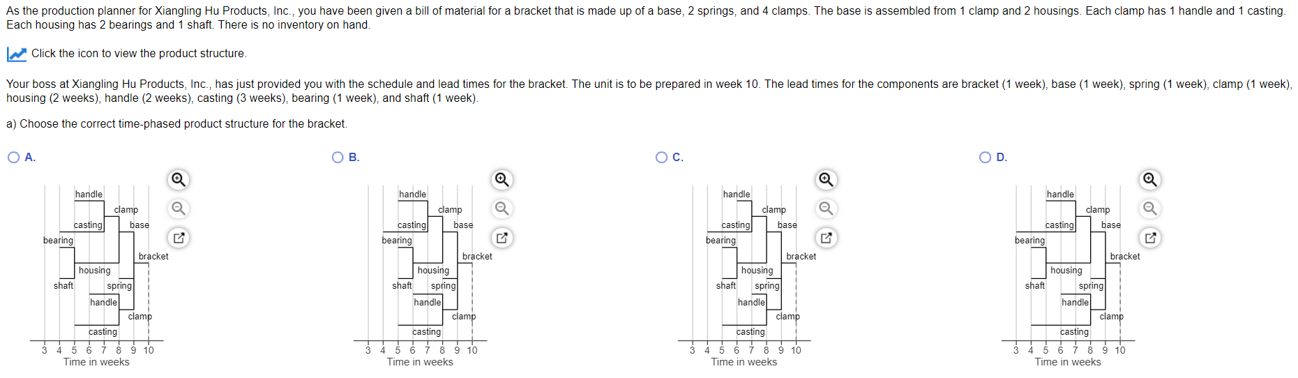 As the production planner for Xiangling Hu