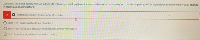 Generally speaking companies who diversity into