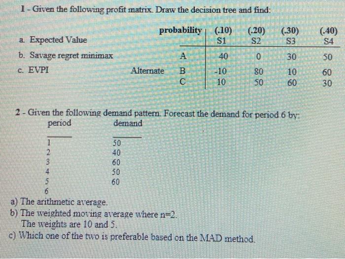 1 - Given the following profit matrix. Draw the