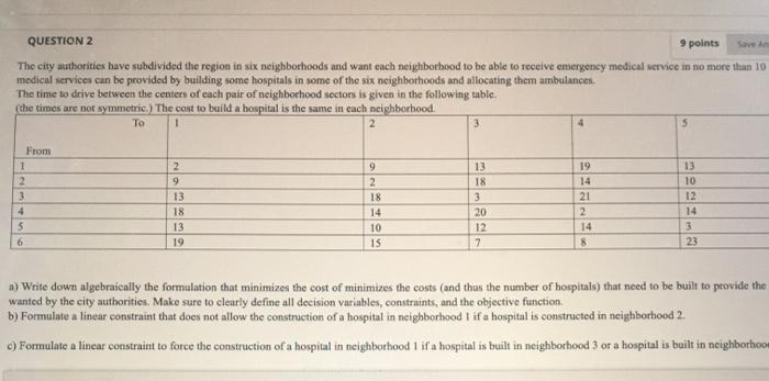QUESTION 2 9 points The city authorities have