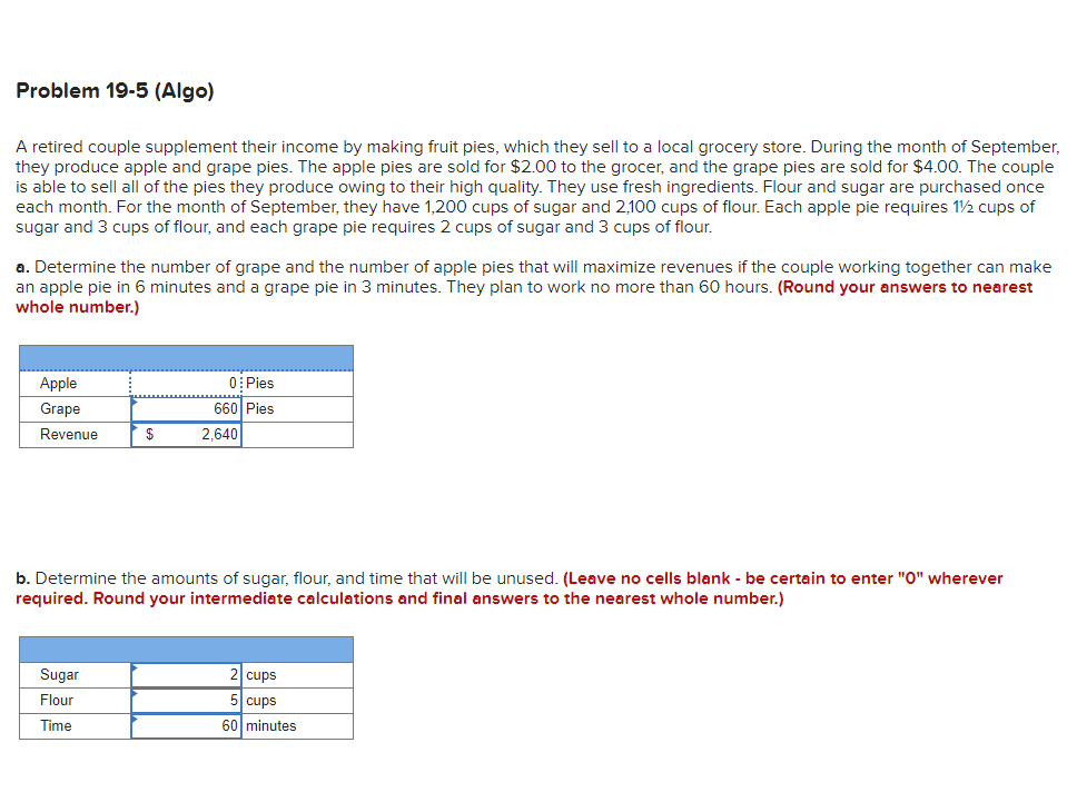 Problem 19-5 (Algo) A retired couple supplement