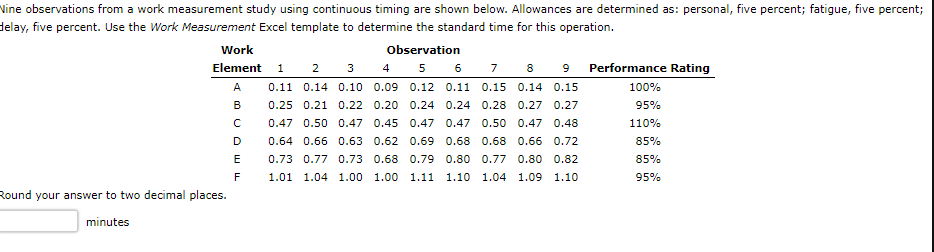 2 Nine observations from a work measurement study