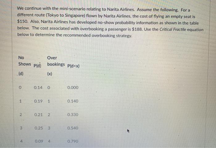 We continue with the mini-scenario relating to