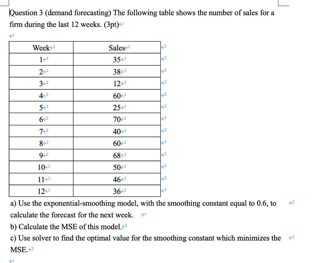 Question 3 (demand forecasting) The following