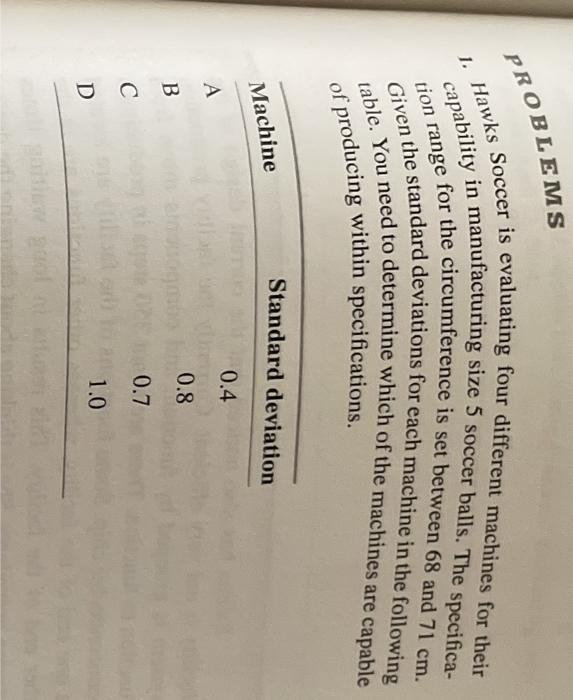 4. Find an example of a service organization, and