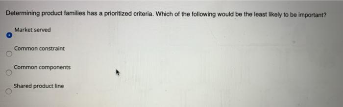 Determining product families has a prioritized