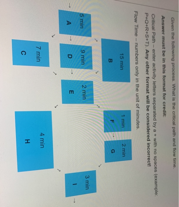 Given the following process. What is the critical