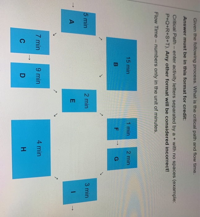 Given the following process. What is the critical