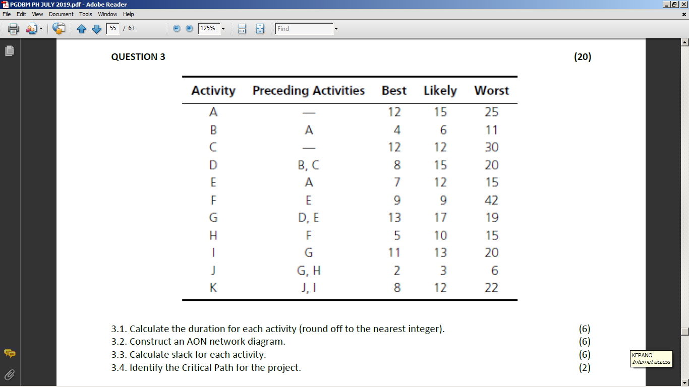 PGDBM PH JULY 2019.pdf - Adobe Reader File Edit