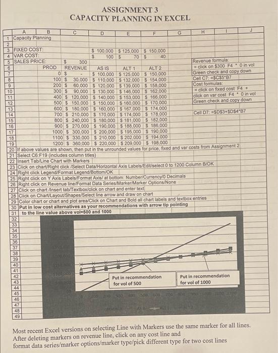 ASSIGNMENT 3 CAPACITY PLANNING IN EXCEL 100 $ AS