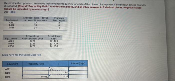 Determine the optimum preventive maintenance