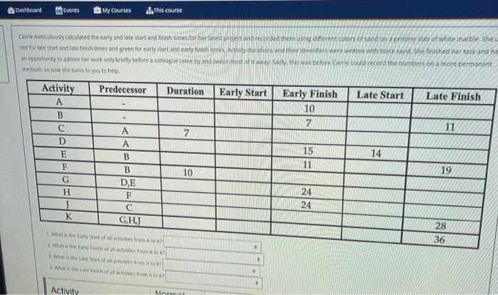 Dashboard Events My Courses do this course Came