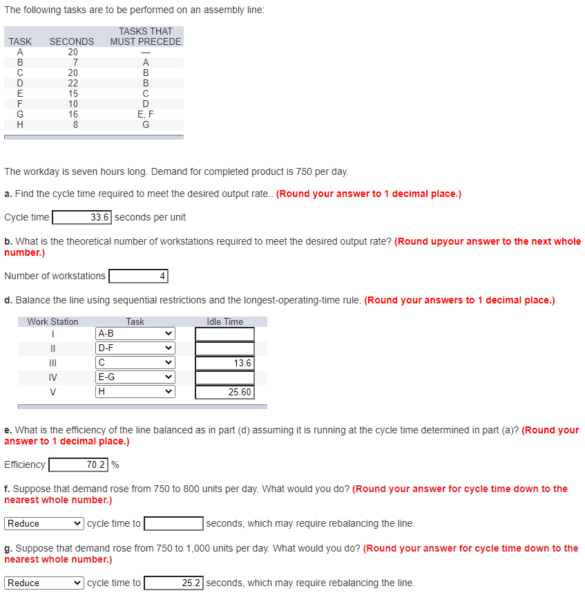 The following tasks are to be performed on an