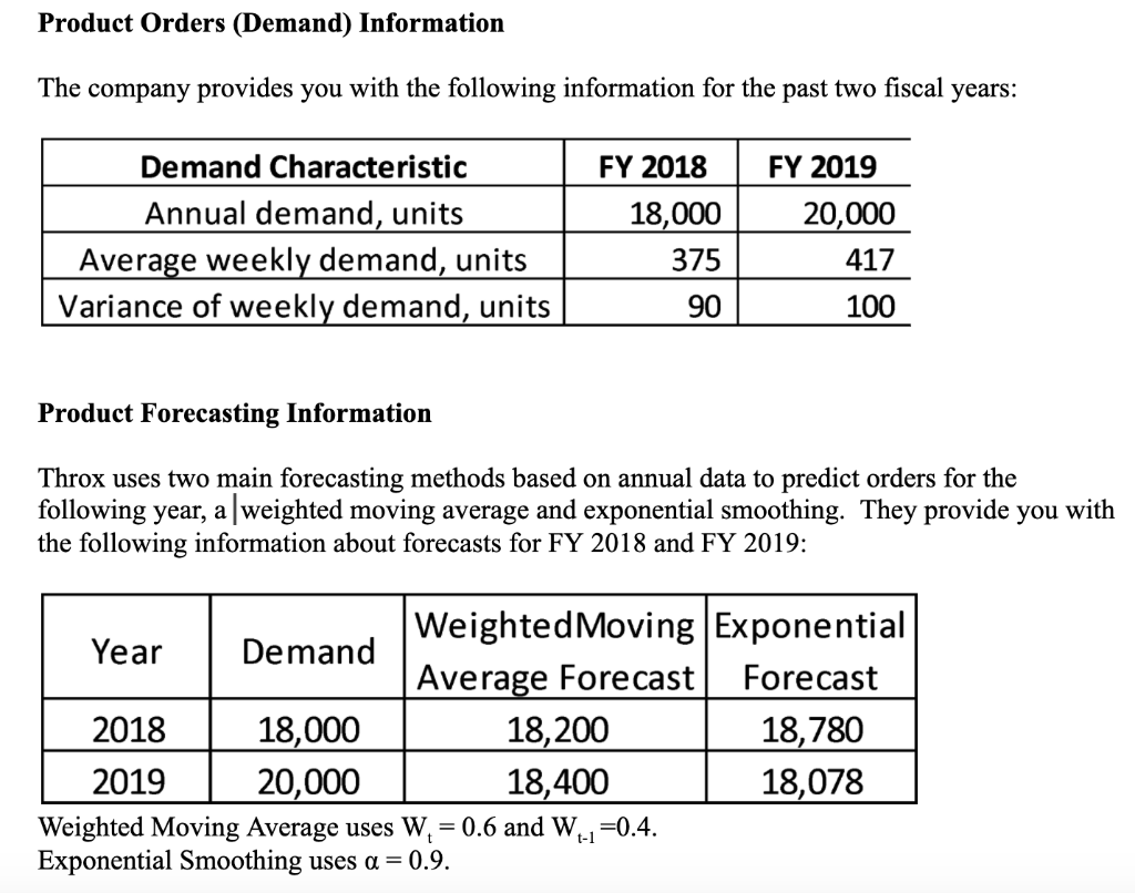 Calculate measures of forecast accuracy (MFE, MAD