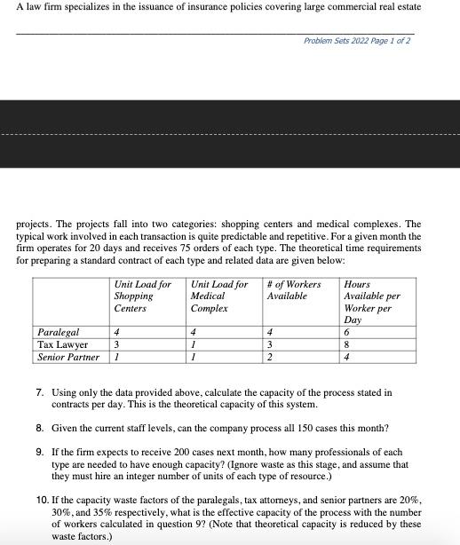 A law firm specializes in the issuance of